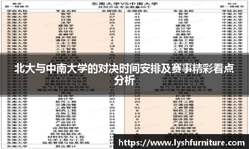 北大与中南大学的对决时间安排及赛事精彩看点分析